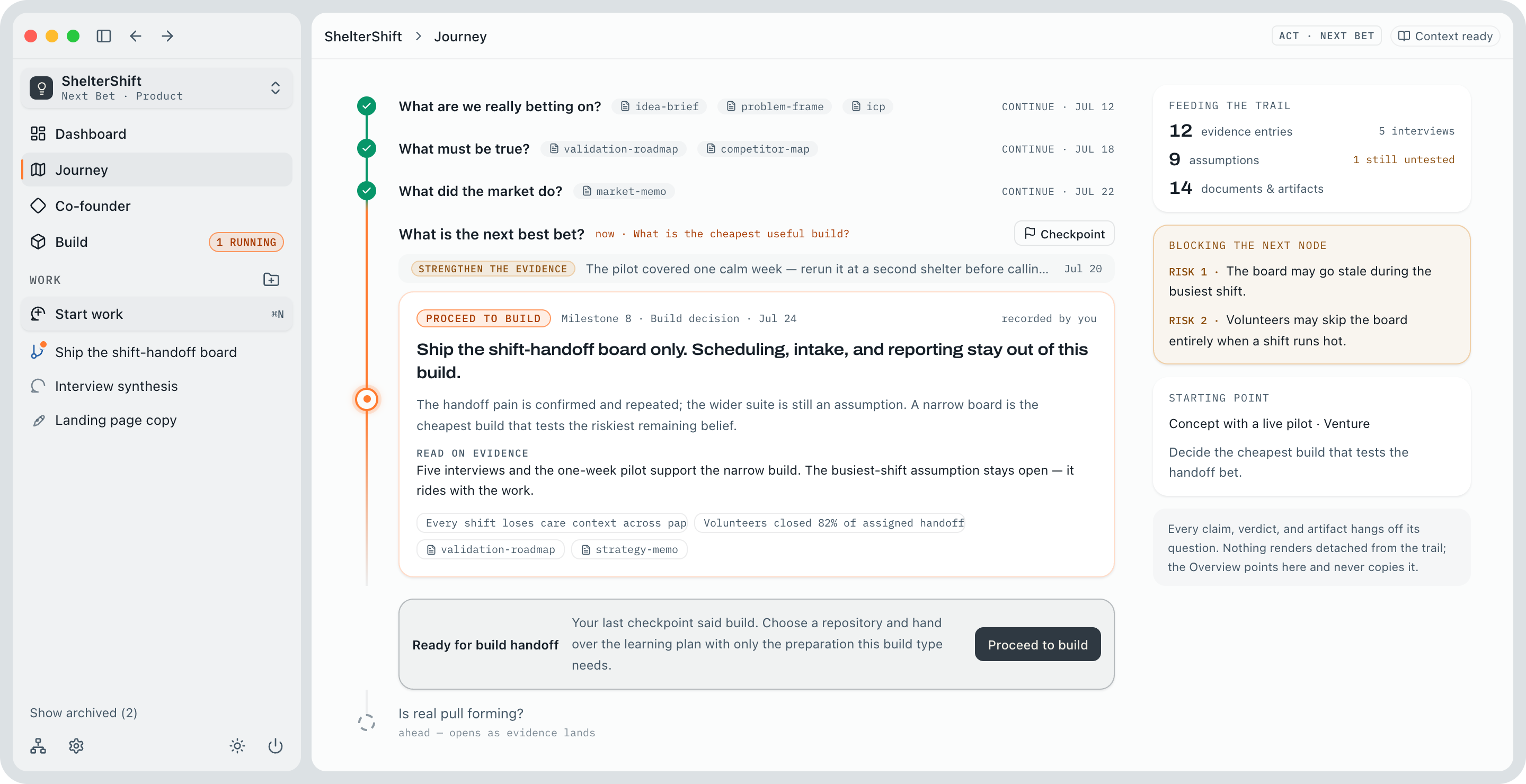 The Journey destination in Motriz: five founder questions on one vertical decision trail, with the current question highlighted and recorded decisions attached to the questions they answered